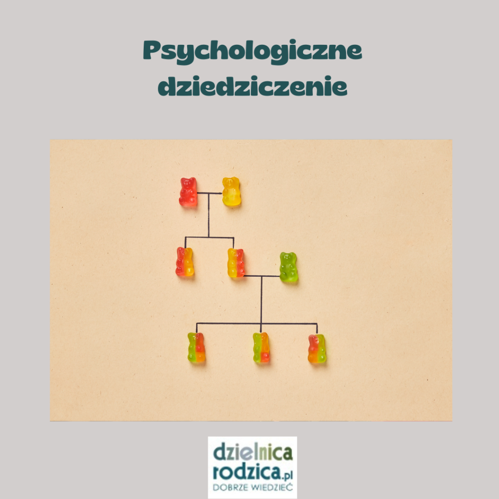 psychologiczne dziedziczenie